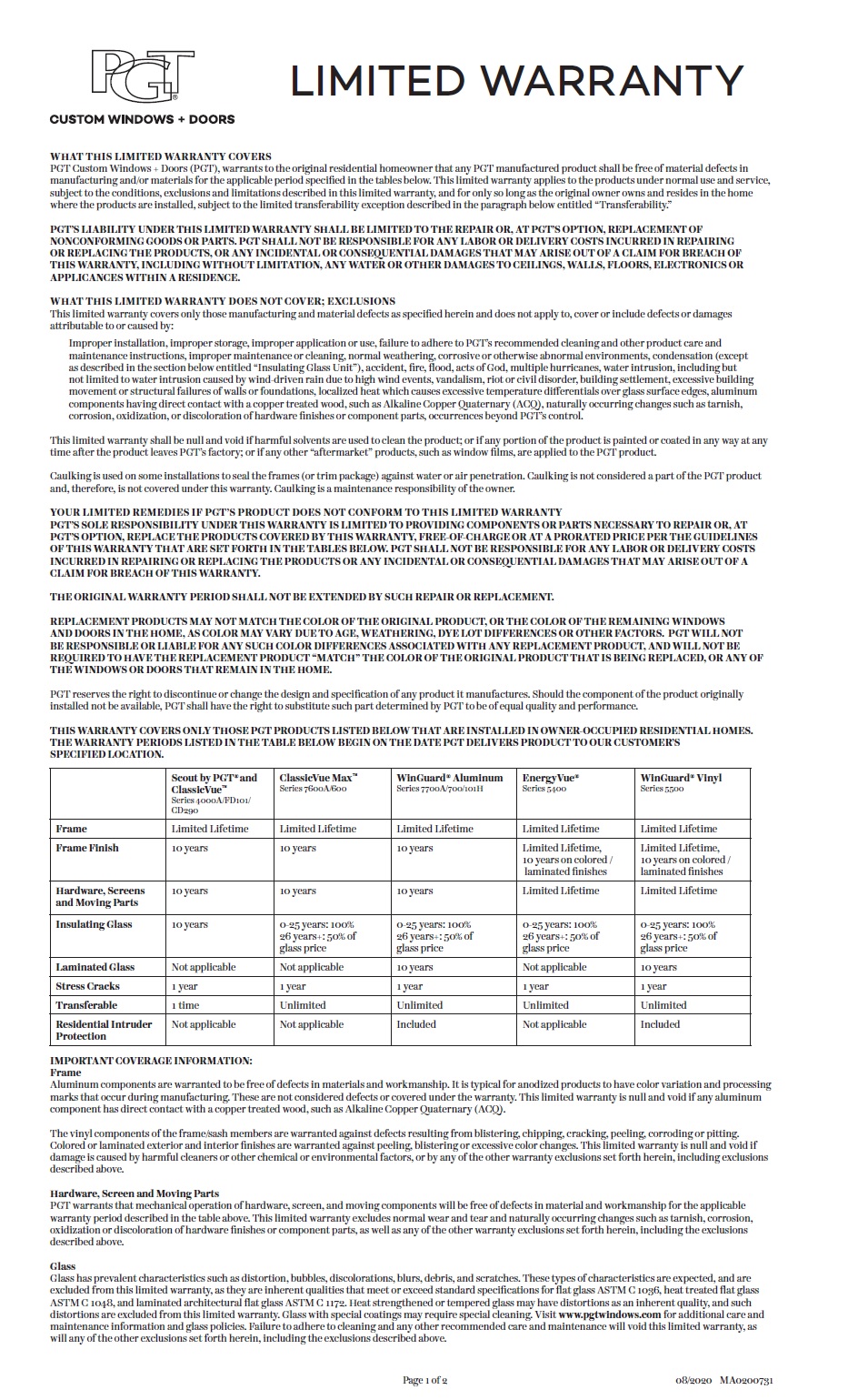 Solar Impact Window - PGT Warranty 2020